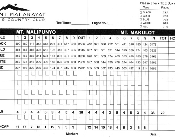 Malipunyo - Makulot-1
